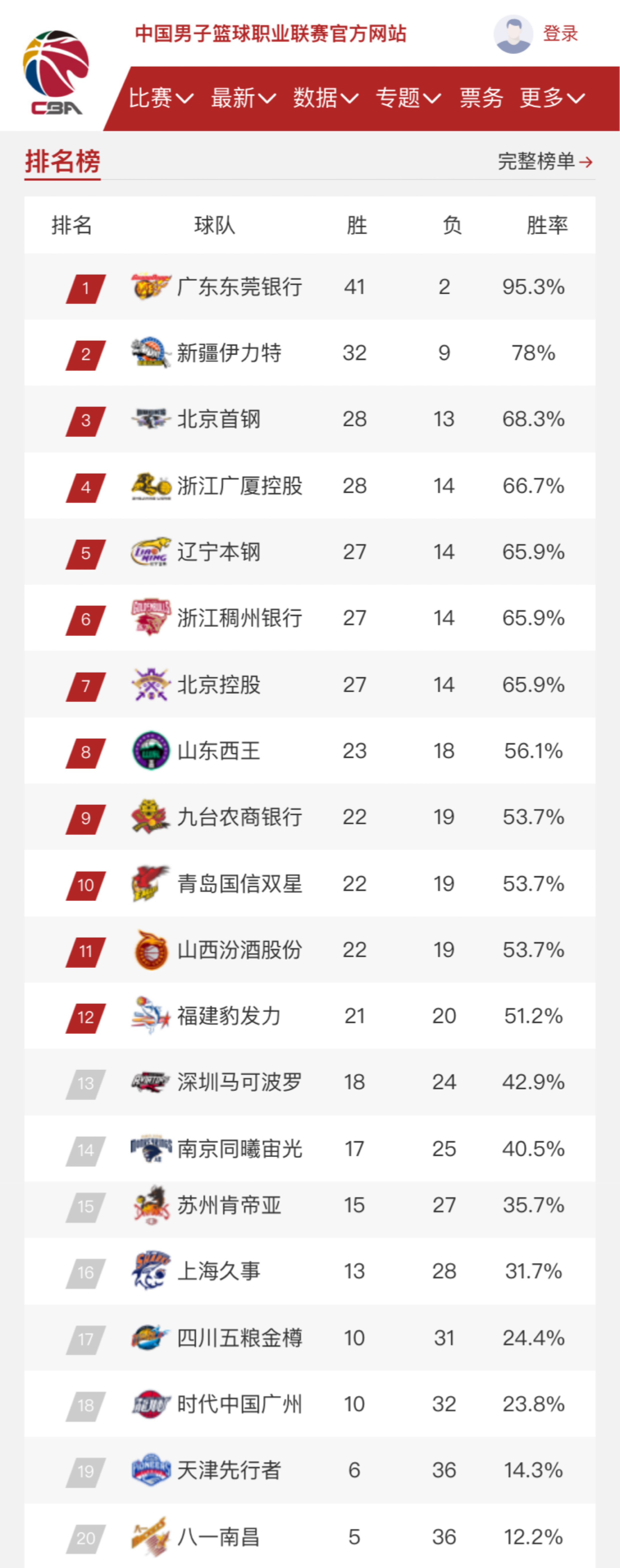 足球不仅仅