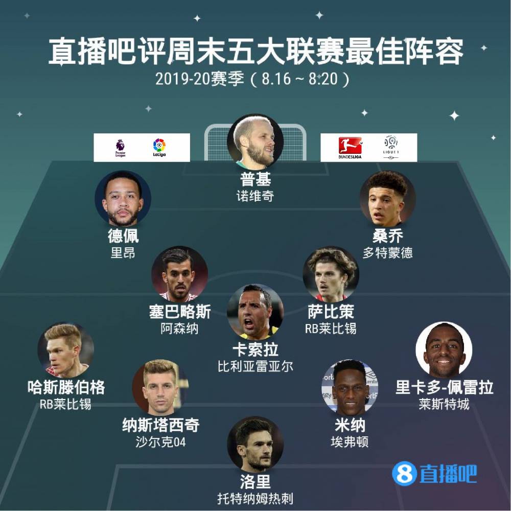 这次却付出