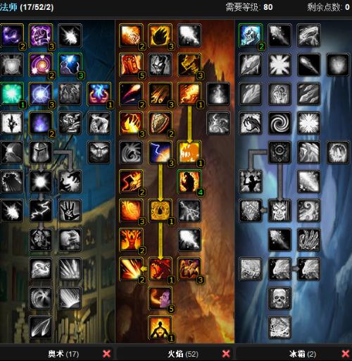 作为一个总 作为一个总